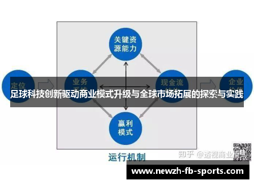 足球科技创新驱动商业模式升级与全球市场拓展的探索与实践