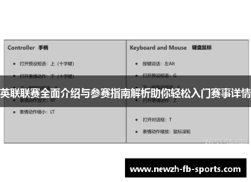 英联联赛全面介绍与参赛指南解析助你轻松入门赛事详情