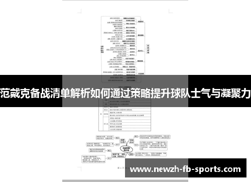 范戴克备战清单解析如何通过策略提升球队士气与凝聚力