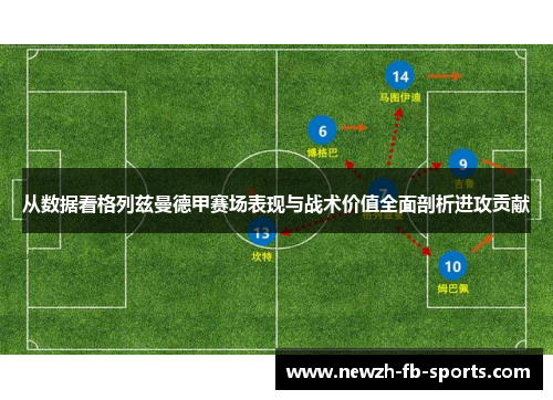 从数据看格列兹曼德甲赛场表现与战术价值全面剖析进攻贡献
