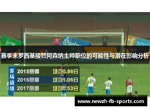 赛季末罗西基接管阿森纳主帅职位的可能性与潜在影响分析 赛季末罗西基接管阿森纳主帅职位的可能性与潜在影响分析