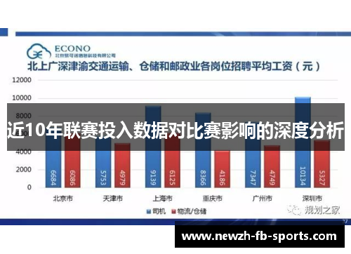 近10年联赛投入数据对比赛影响的深度分析